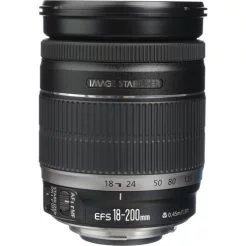 Canon Camera Lens in Pakistan