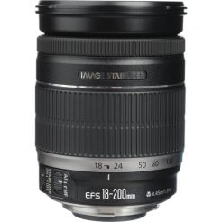 Canon Camera Lens in Pakistan