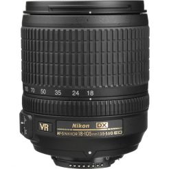 Nikon DX Lenses