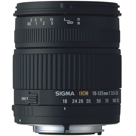 Sigma Lens