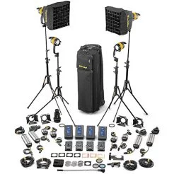 Television Studio Lighting in Pakistan
