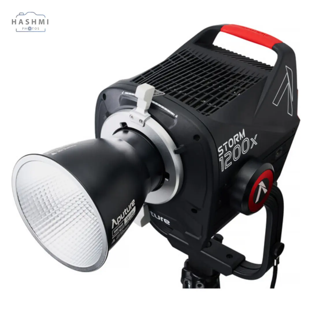 Tunable white LED monolight
