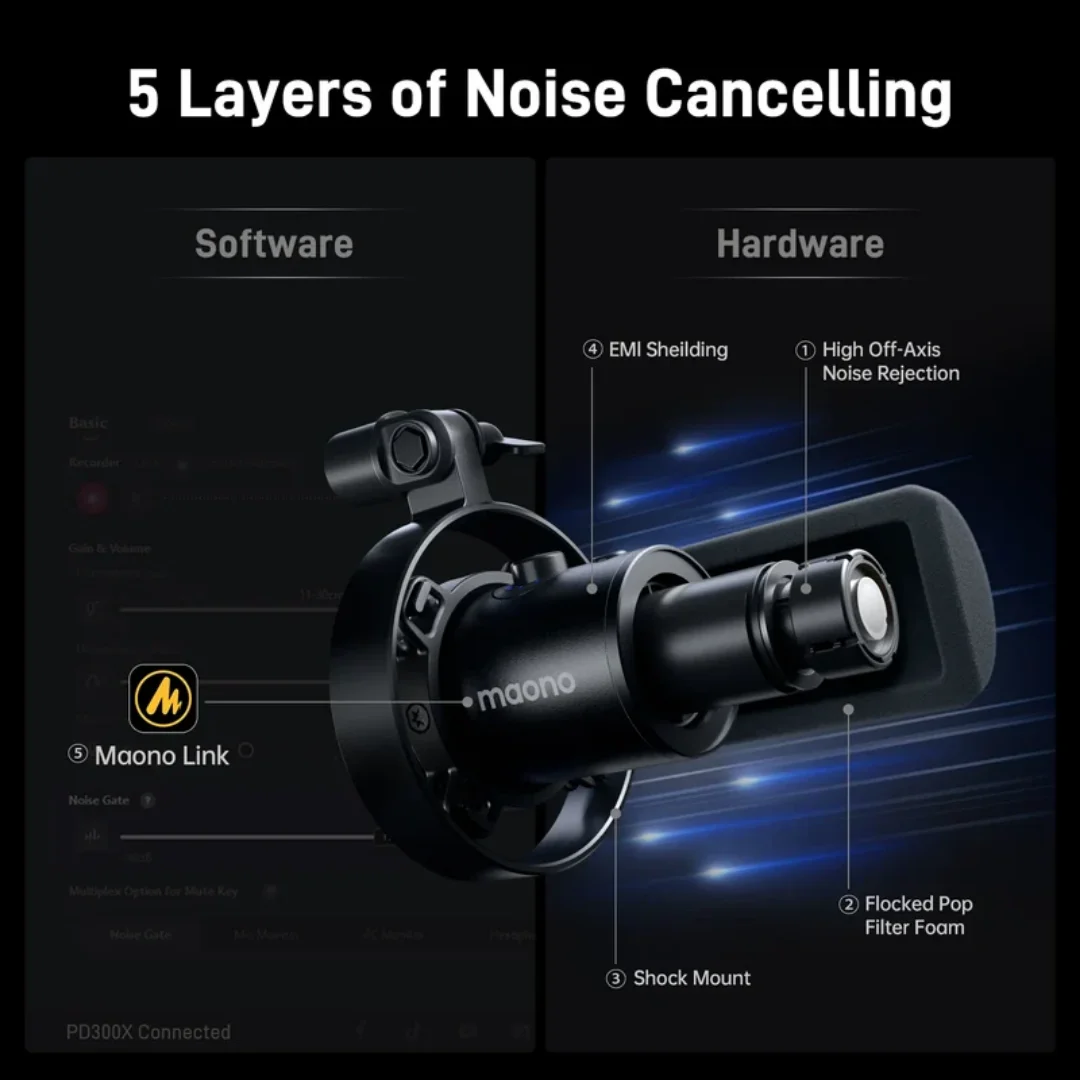 USB Microphone for Podcasting